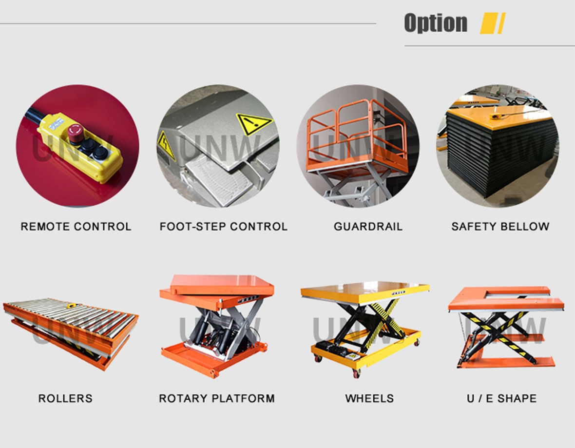 Material handling lift tables price